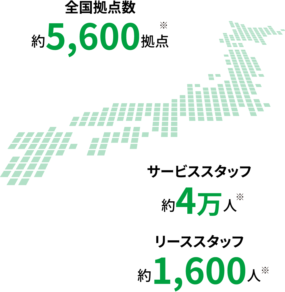 全国拠点数約5,600拠点　サービススタッフ約4万人　リーススタッフ約1,600人（※2022年8月末トヨタ自動車調べ）