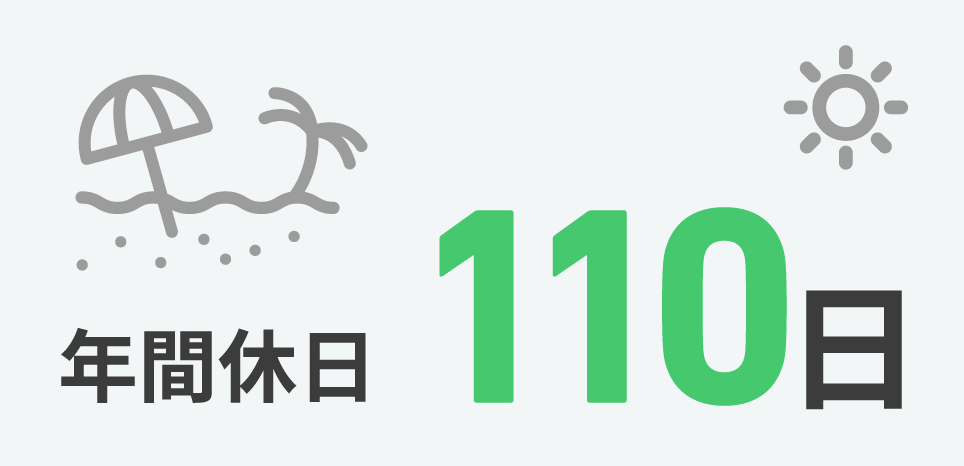 年間休日107日